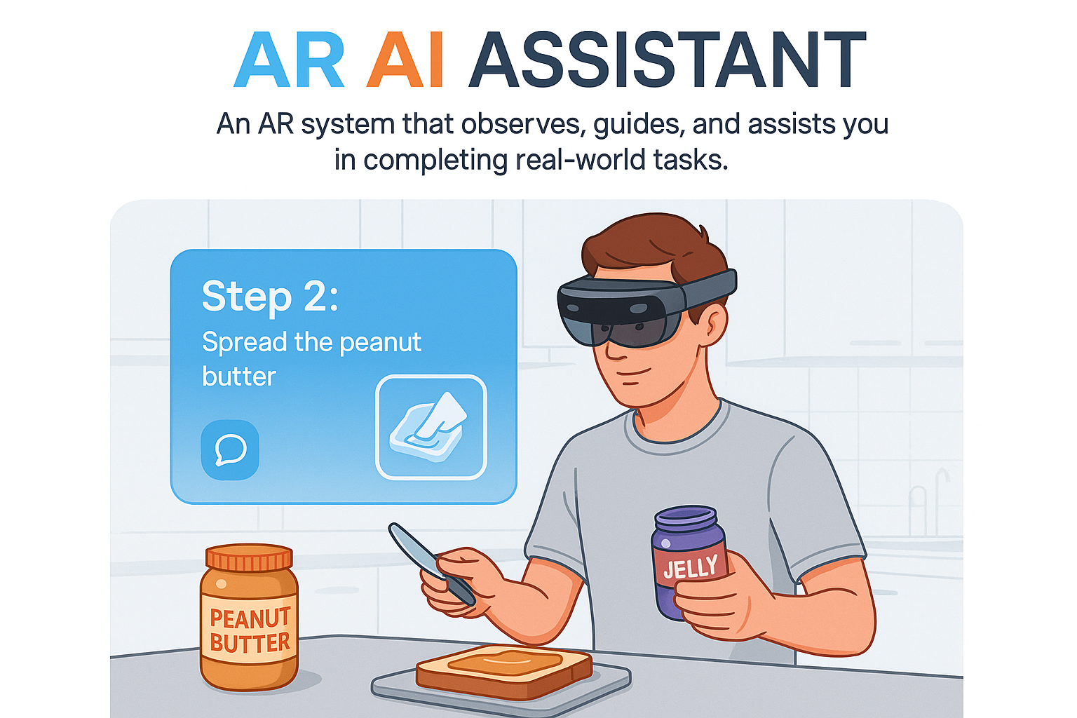 ARAI AI Research Platform